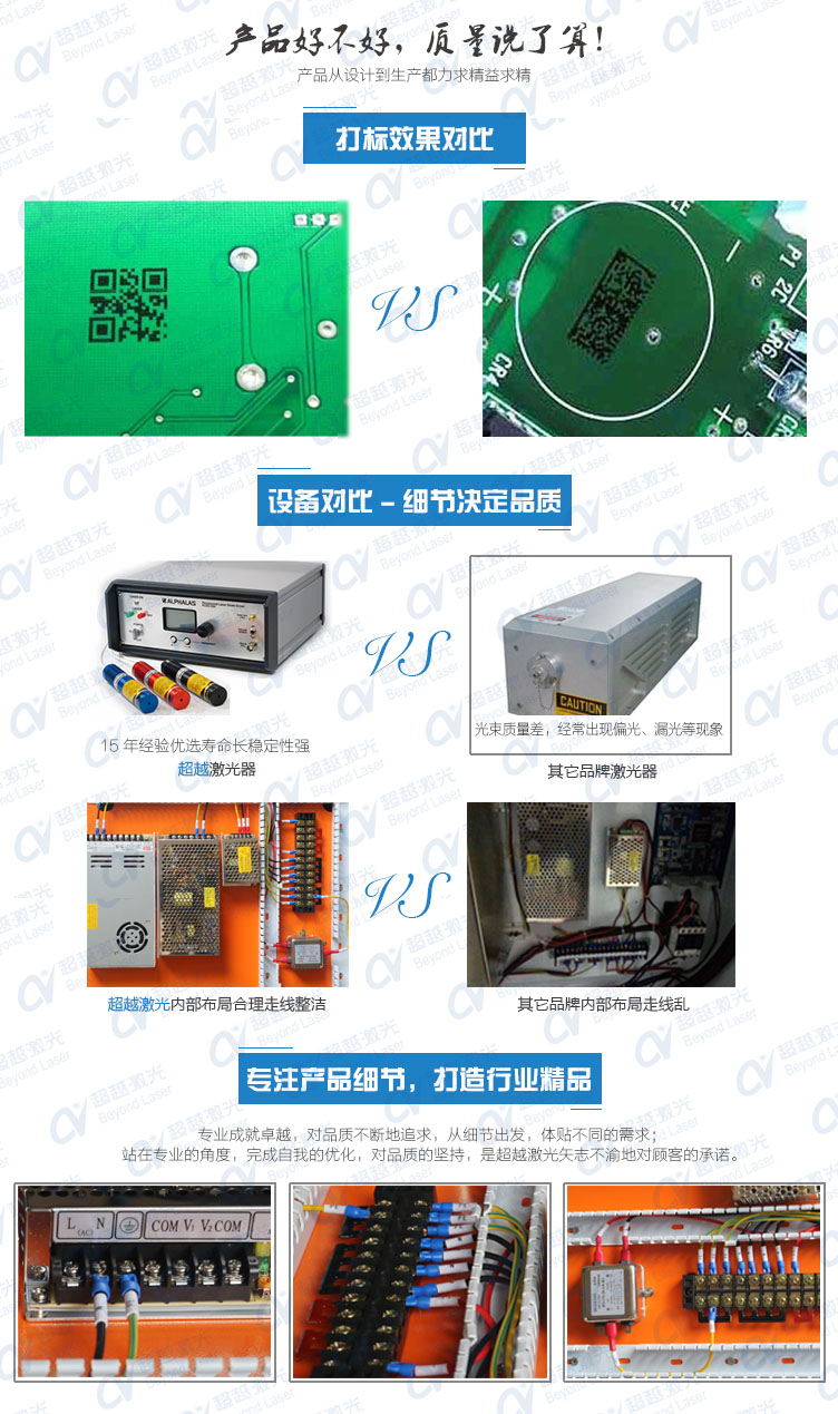 全自動化紫外激光打標(biāo)機-質(zhì)量對比