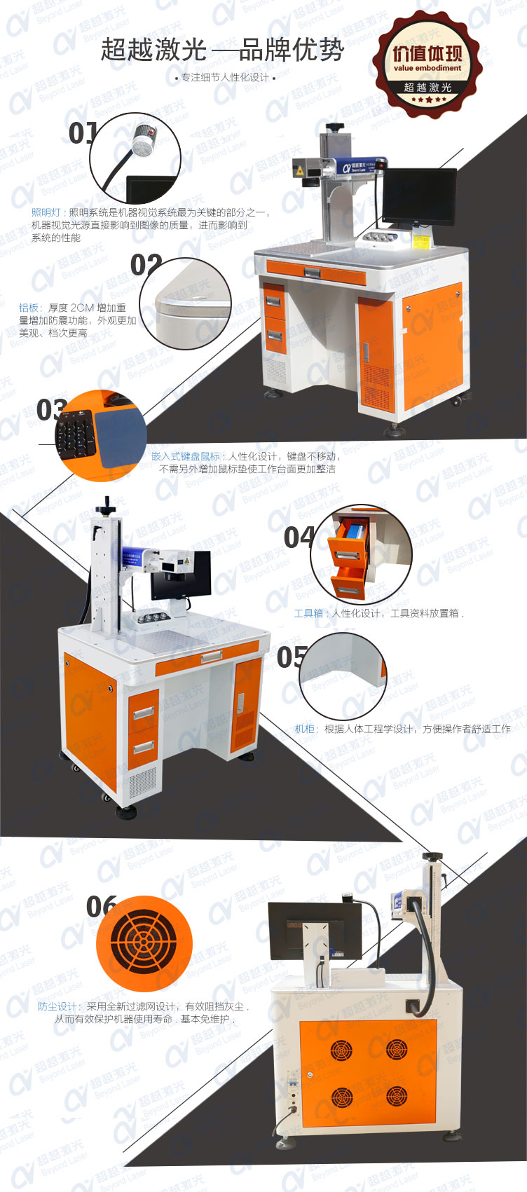 50W光纖激光打標(biāo)機(jī)超越獨(dú)家優(yōu)勢