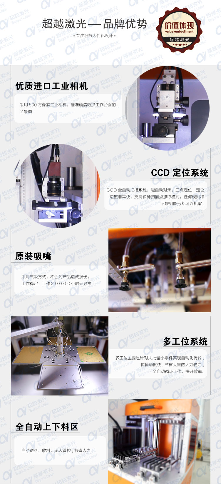 全自動化紫外激光打標(biāo)機-獨家優(yōu)勢