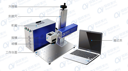 小型激光打標(biāo)機(jī)要多少錢一臺(tái)？